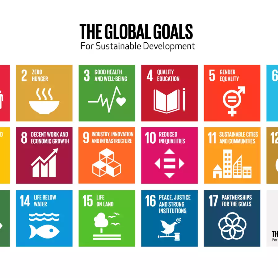 SDG's Nederland